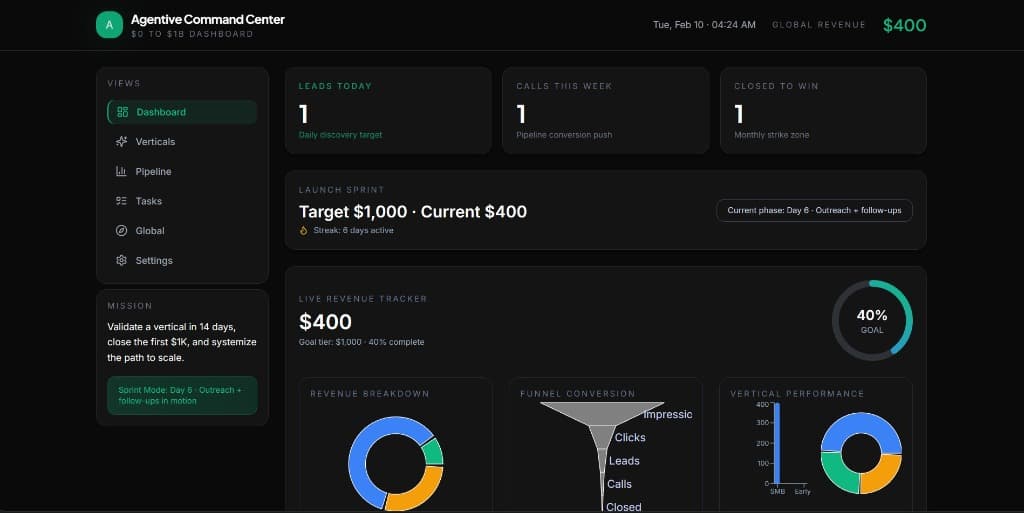 GhostScrape 👻🔍